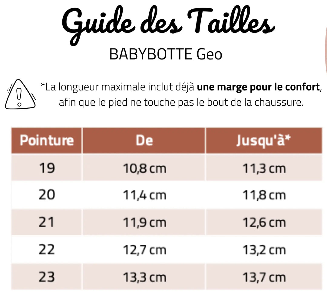 guide des tailels Sandales Geo babybotte
