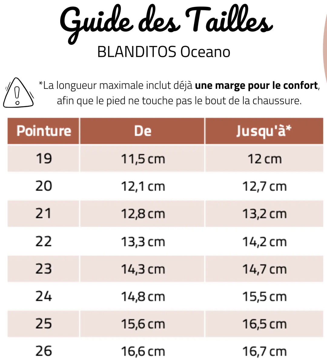 BLANDITOS Baskets Semi-ouvertes Barefoot Oceano Blanco ma petite pointure