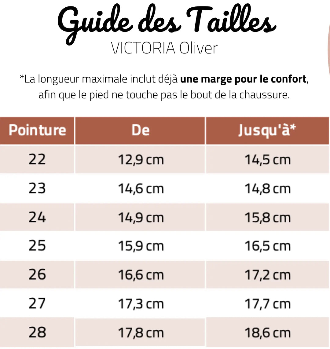 Guide des tailles Baskets Barefoot Victoria Oliver