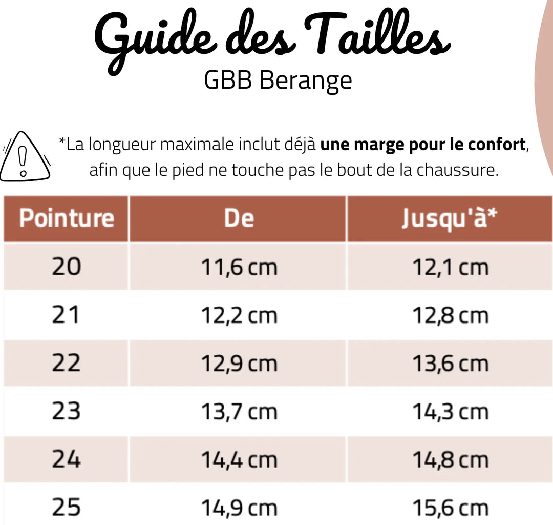 GBB Baskets Berange Twist Blanc ma petite pointure