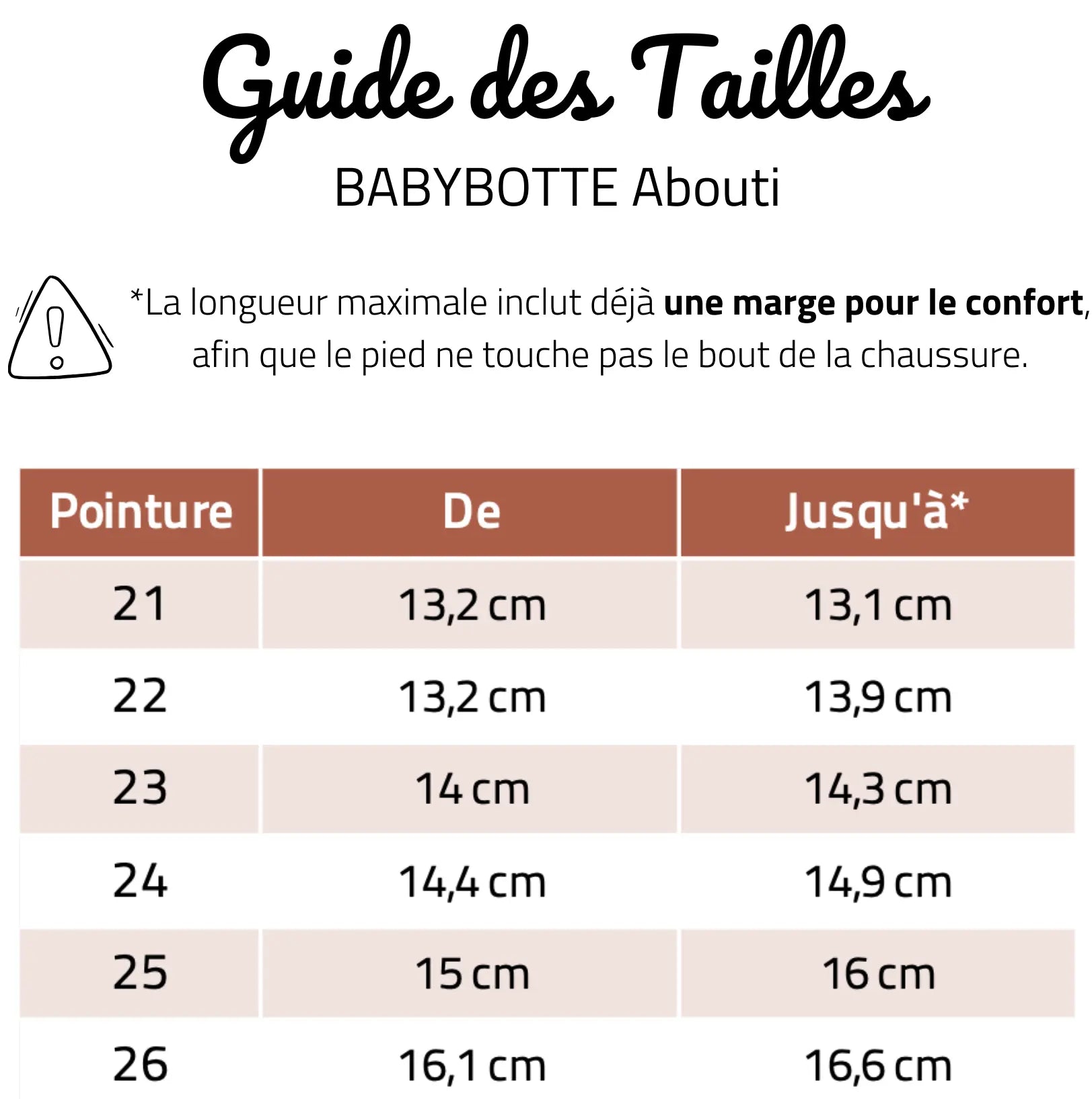 BABYBOTTE Baskets Abouti Velcro Cuir Blanc ma petite pointure