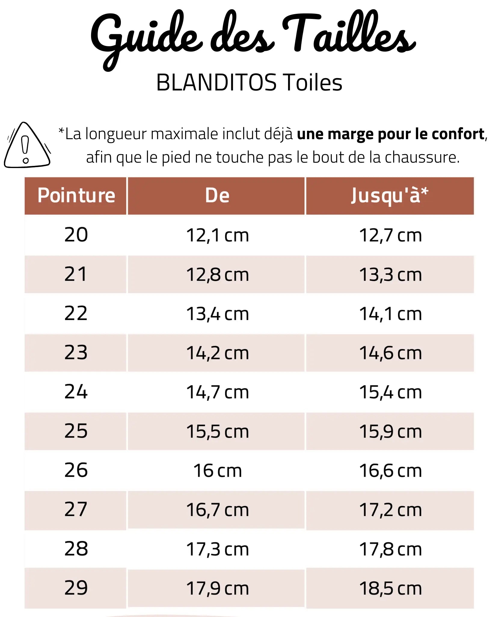 BLANDITOS Baskets en toile Barefoot Sandia Rojo ma petite pointure
