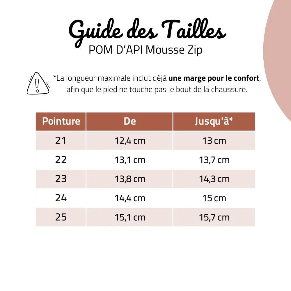 POM D'API Baskets Mousse Zip Top Caramel ma petite pointure