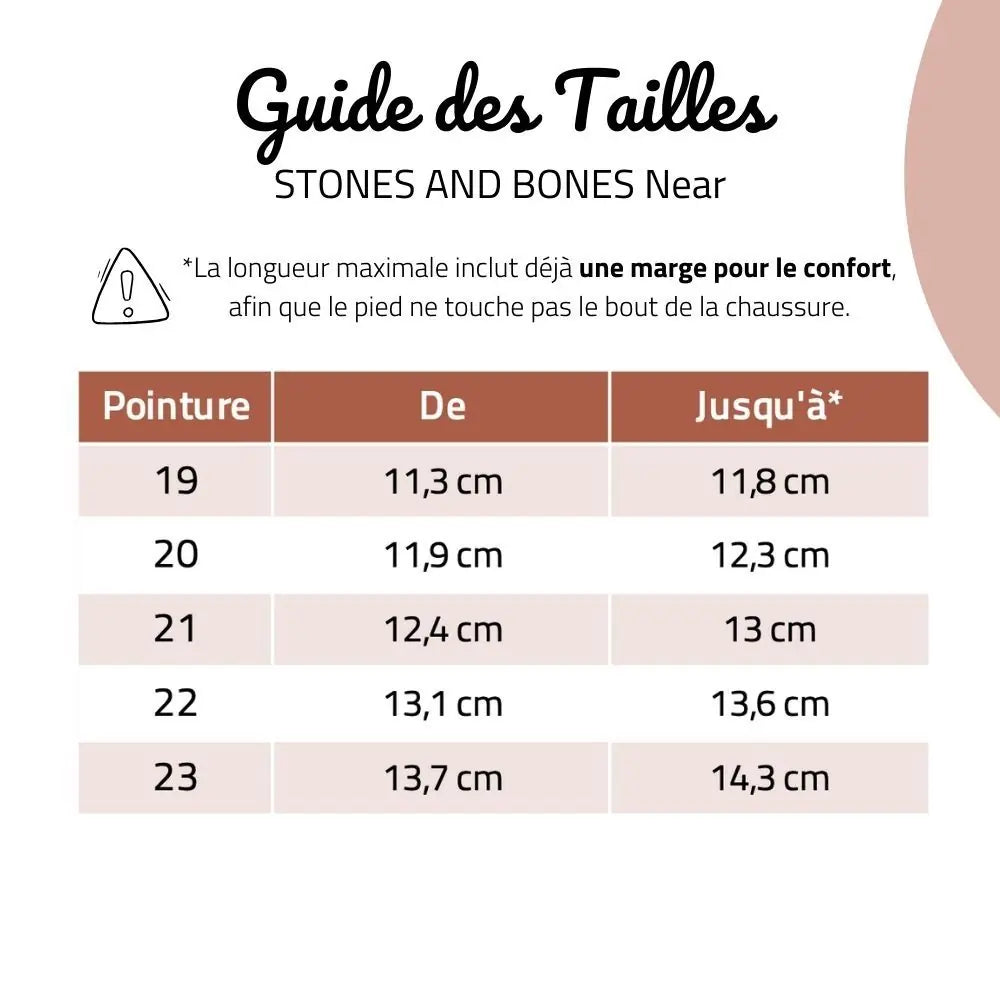 STONES AND BONES Baskets Near Calf Cognac + Blue ma petite pointure
