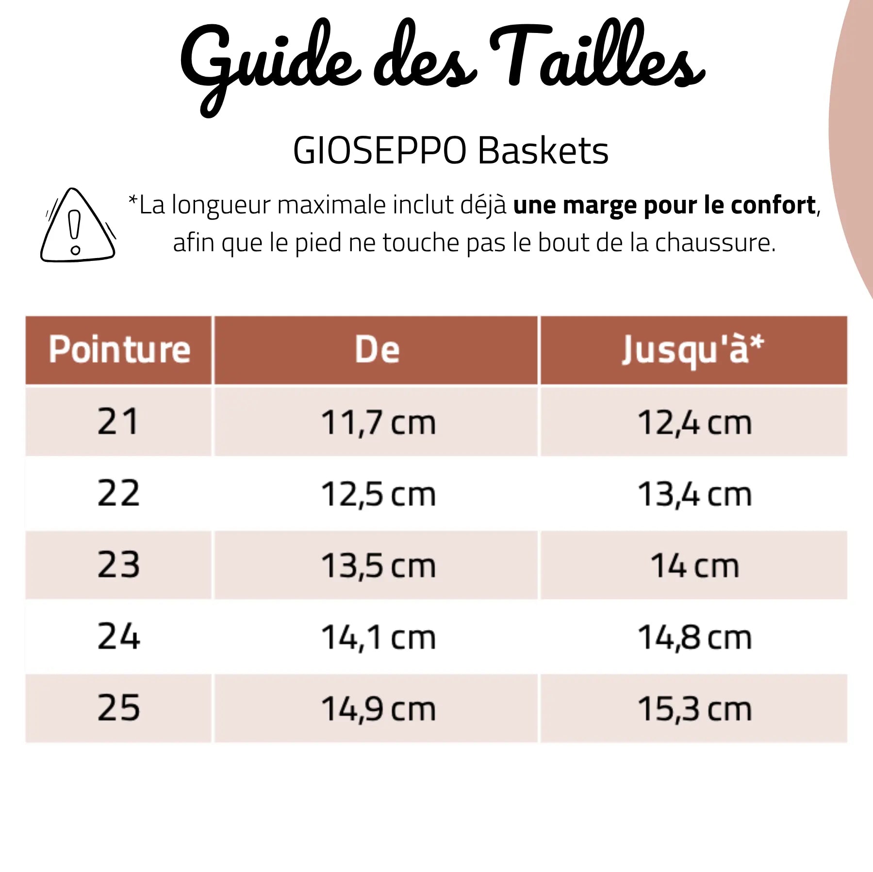 guide des tailles baskets Gioseppo
