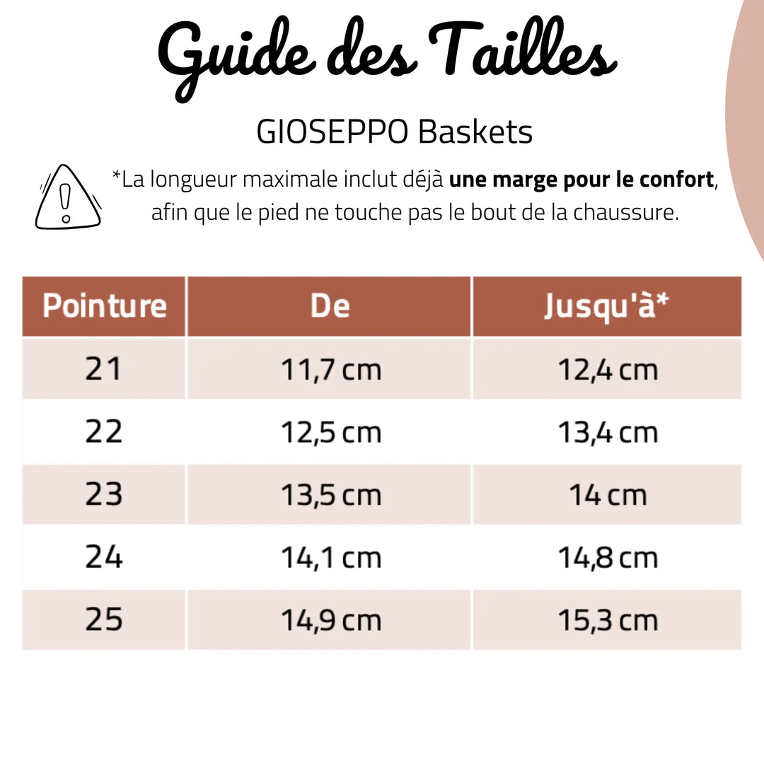 guide des tailles baskets Gioseppo