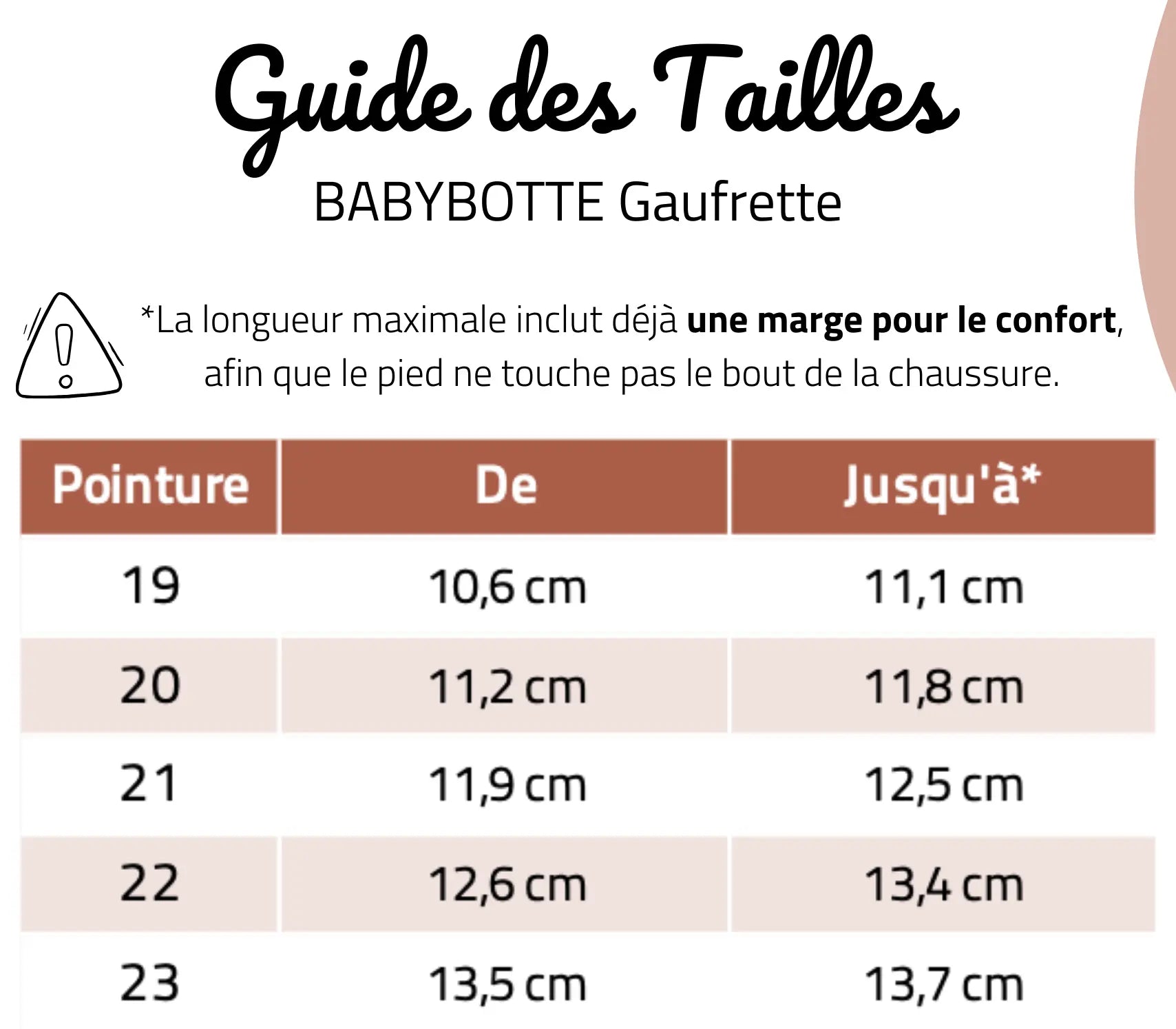 BABYBOTTE Sandales Gaufrette Cuir Imprimé Blanc ma petite pointure 