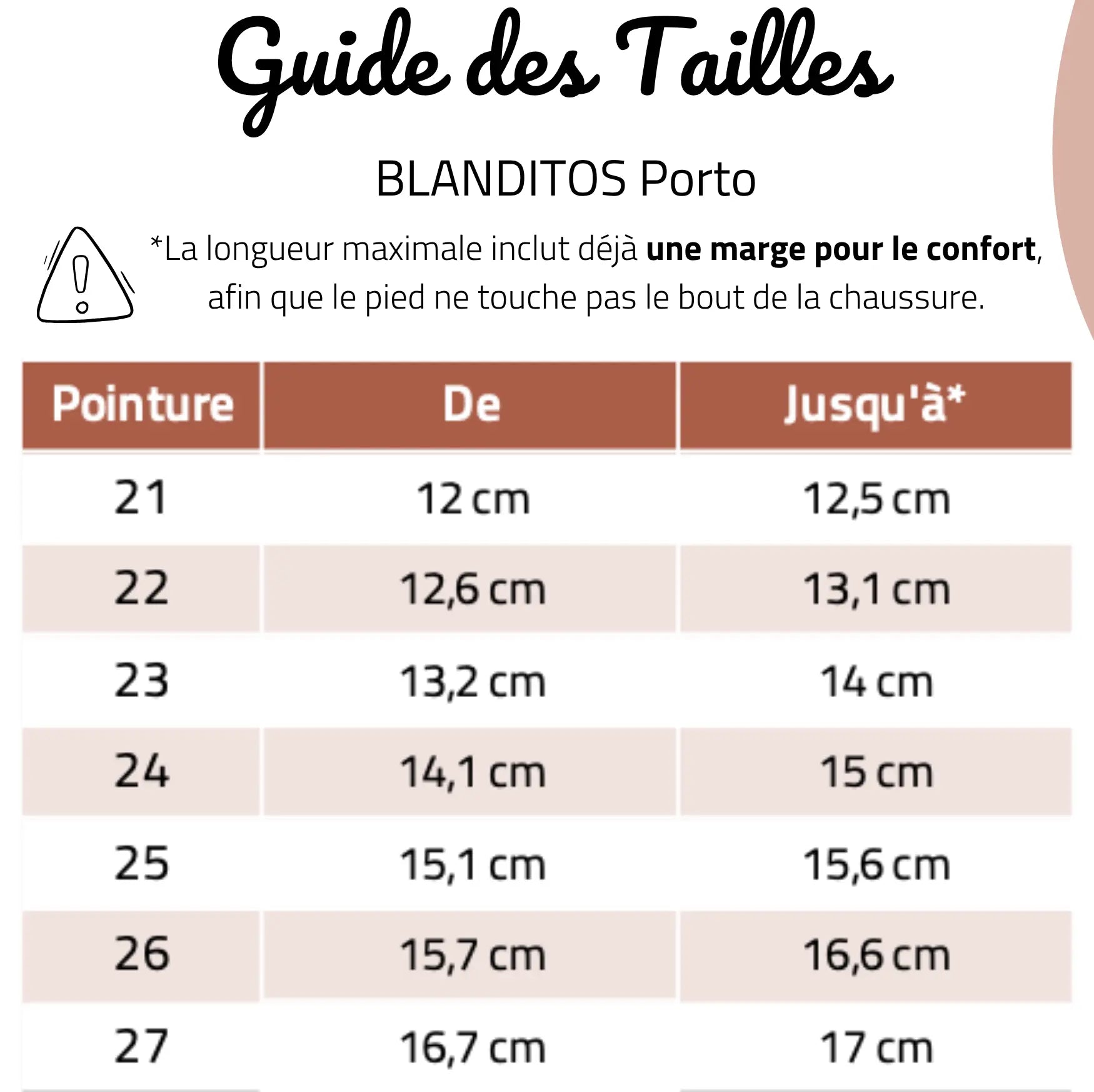 BLANDITOS Baskets Barefoot Porto Vison ma petite pointure 
