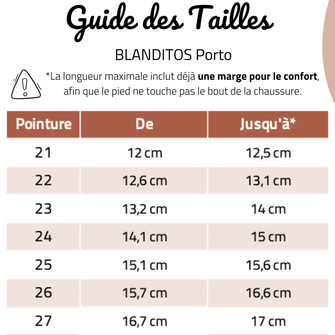 BLANDITOS Baskets Barefoot Porto Vison ma petite pointure 