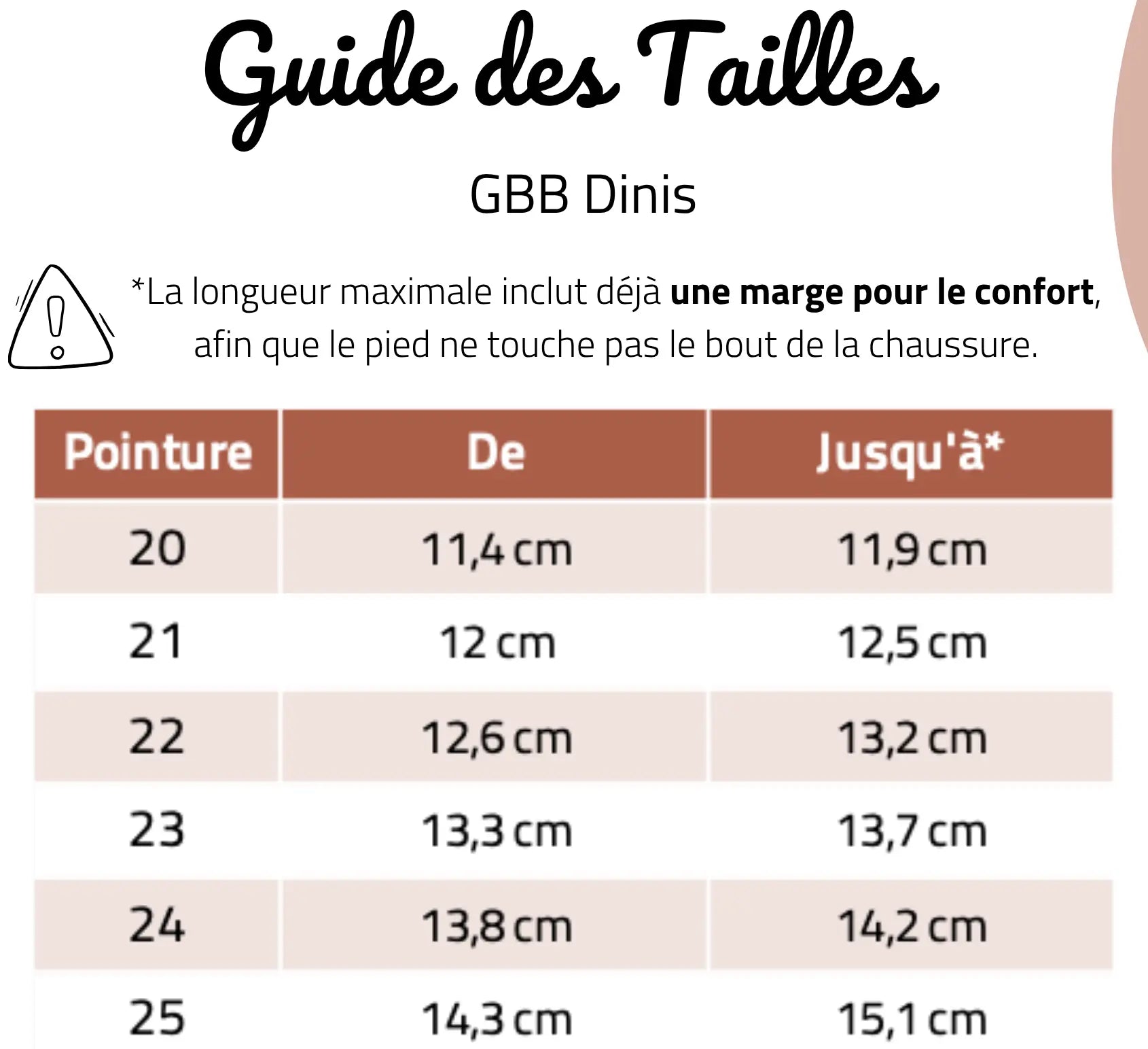 GBB Baskets Dinis Blanc Taupe ma petite pointure 