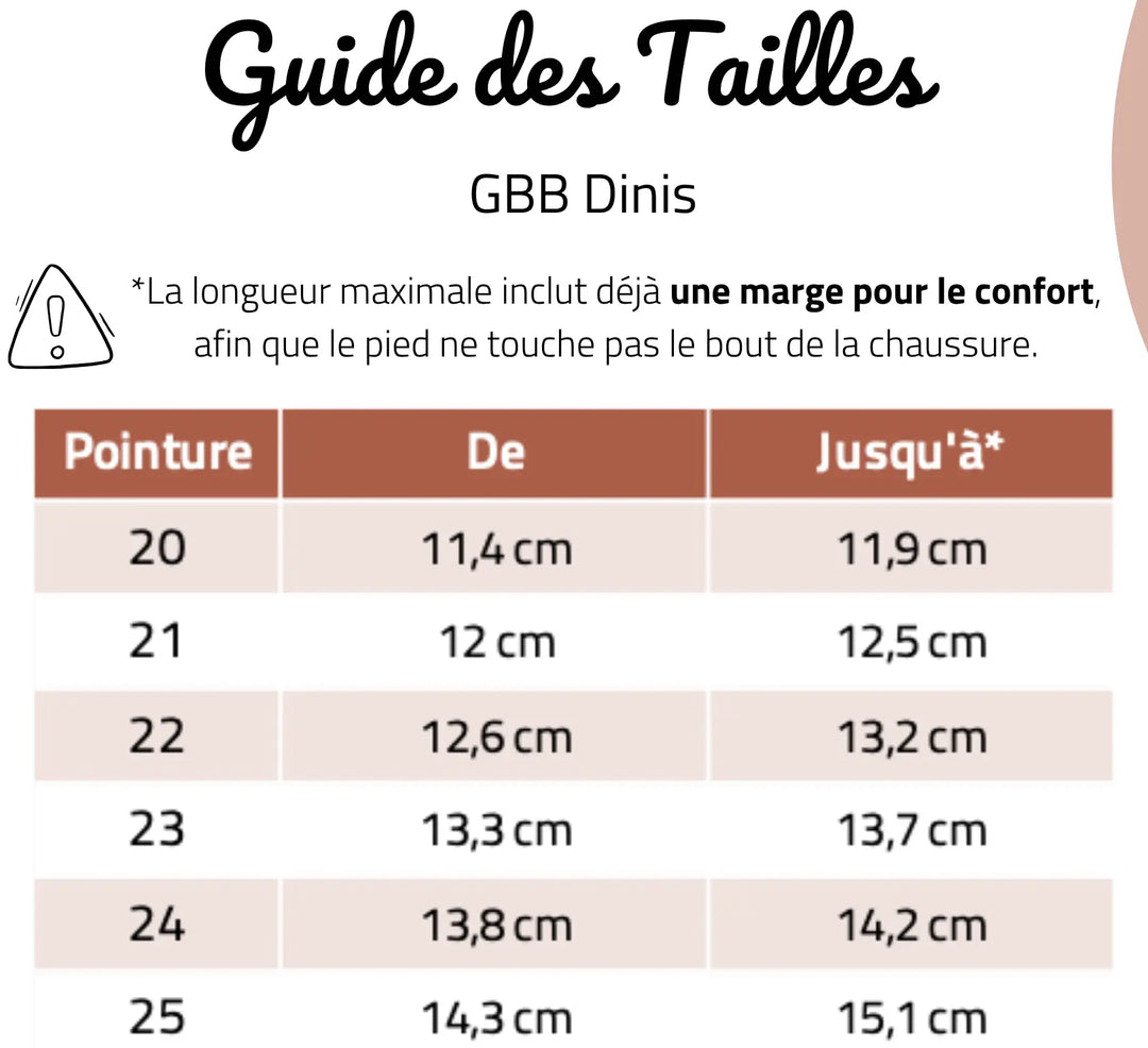 GBB Baskets Dinis Blanc Taupe ma petite pointure 