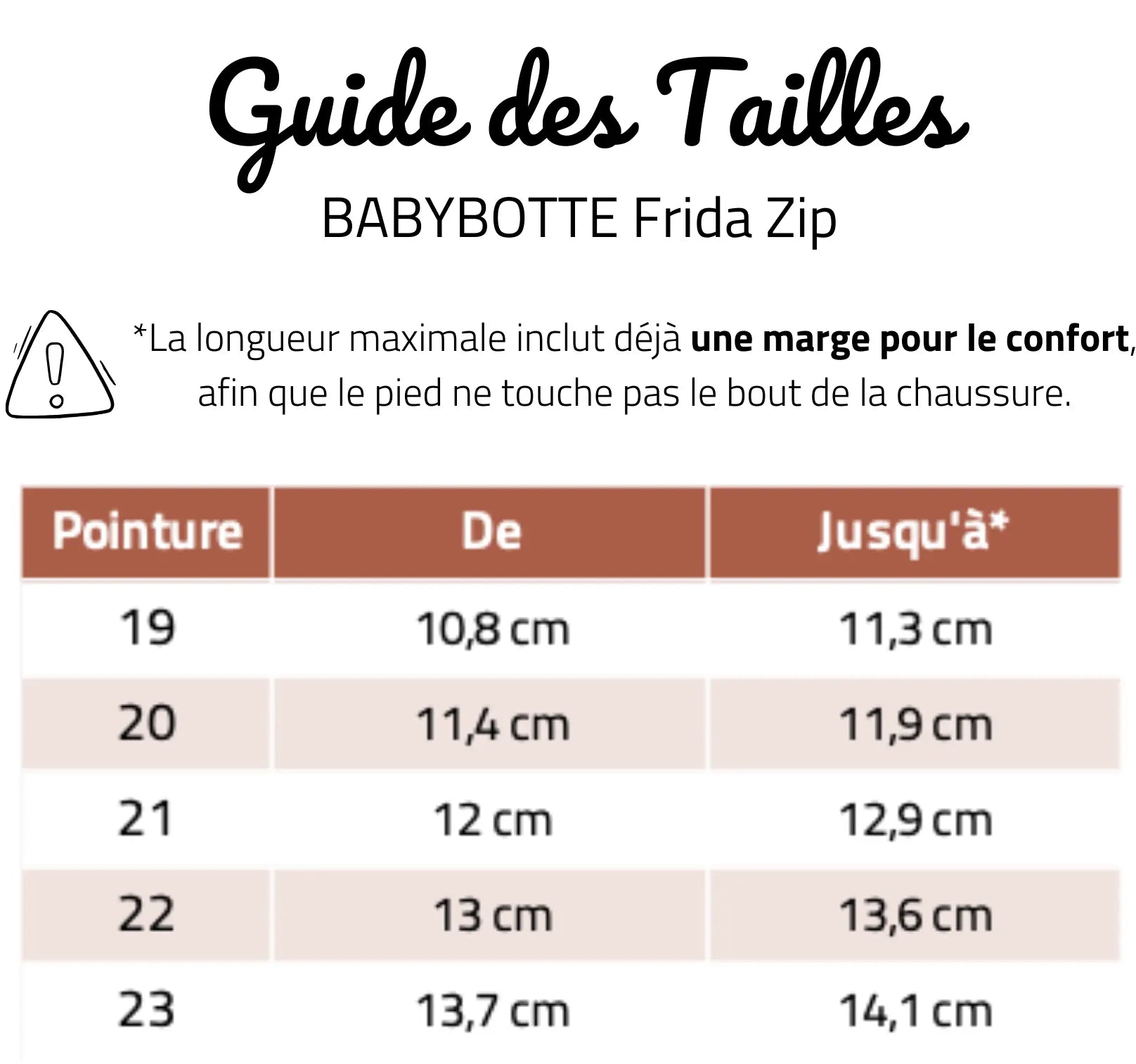 BABYBOTTE Bottillons Frida Zip Cuir Imprimé Blanc ma petite pointure 