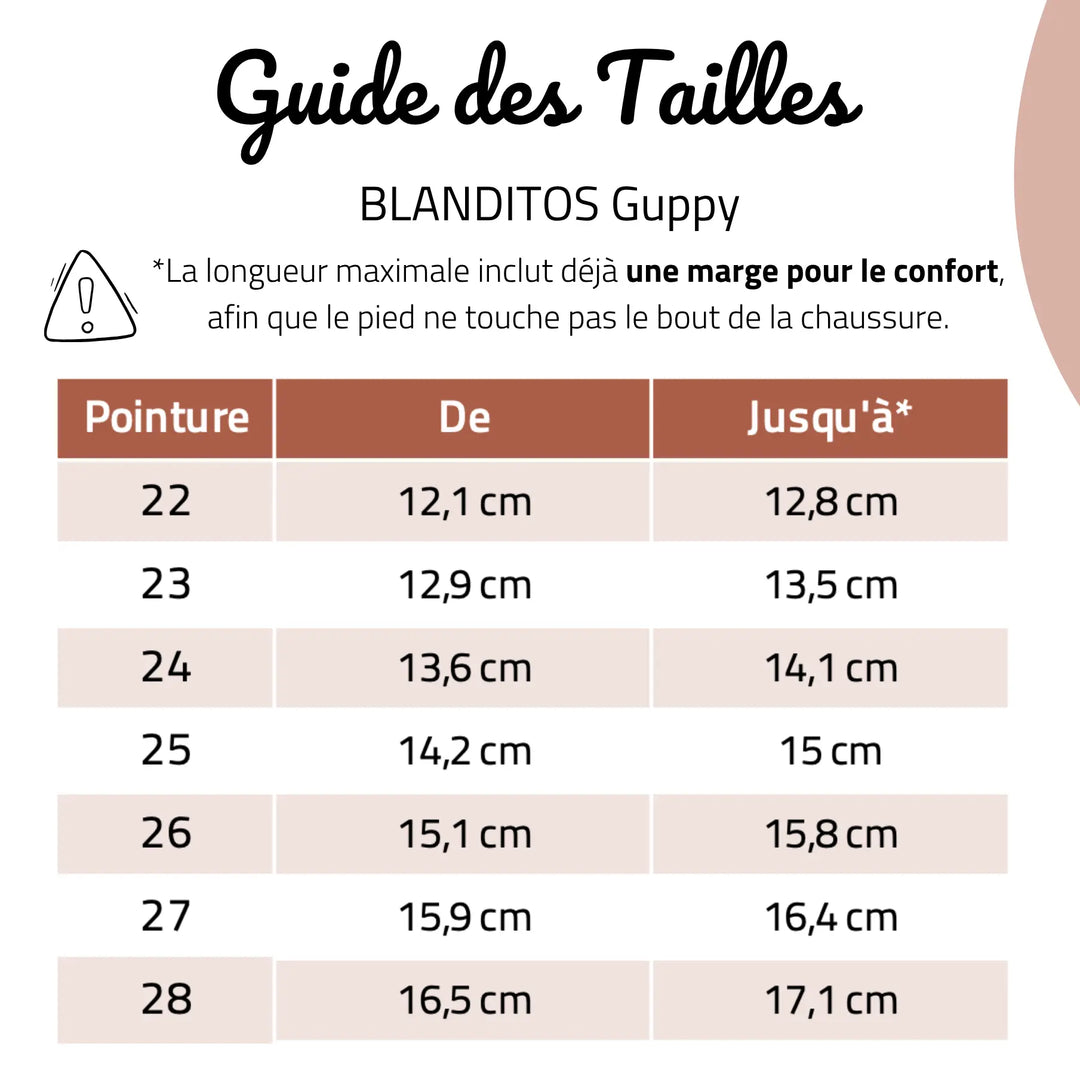 guide des taille baskets Barefoot Guppy Blanditos