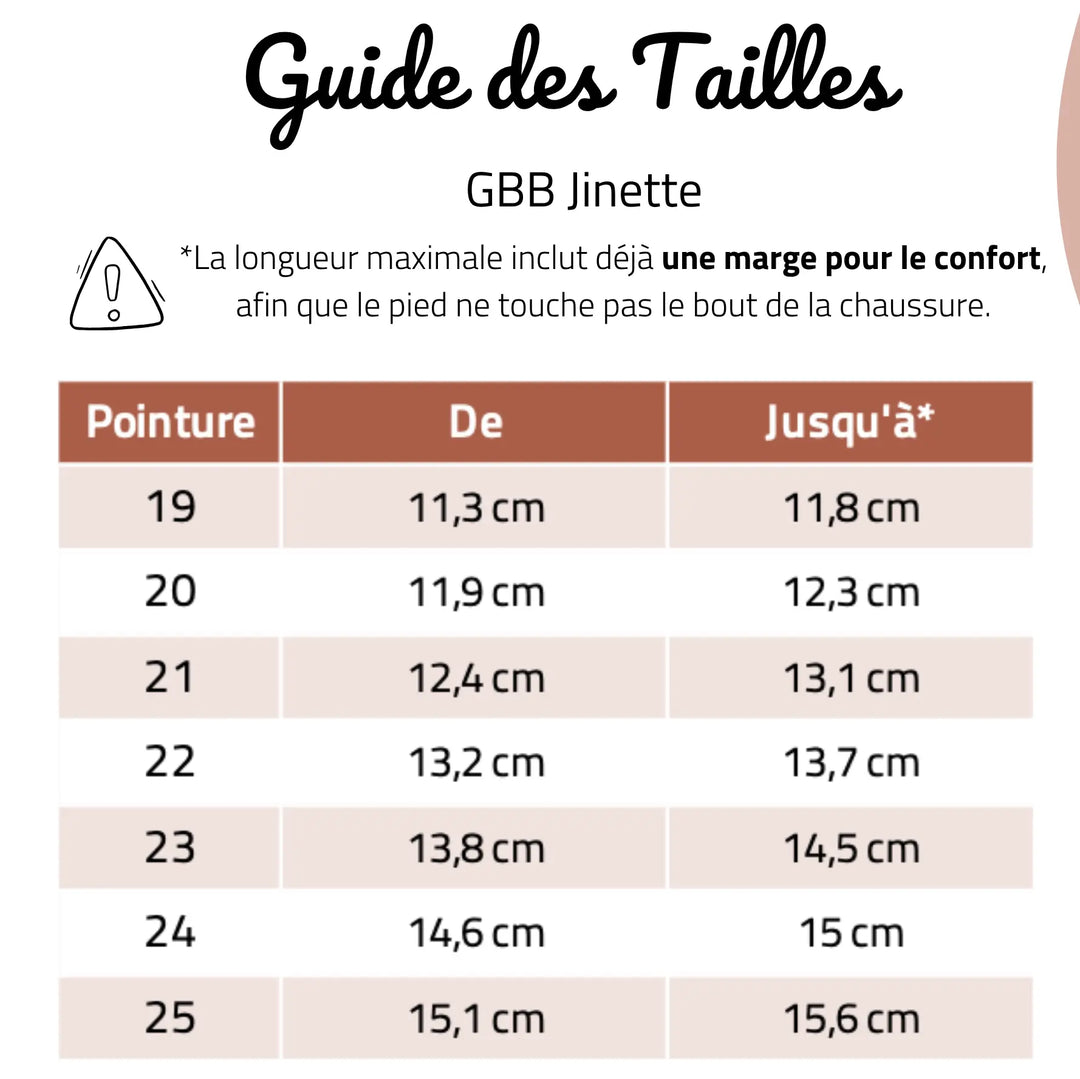 guide des tailles sandales Jinette gbb