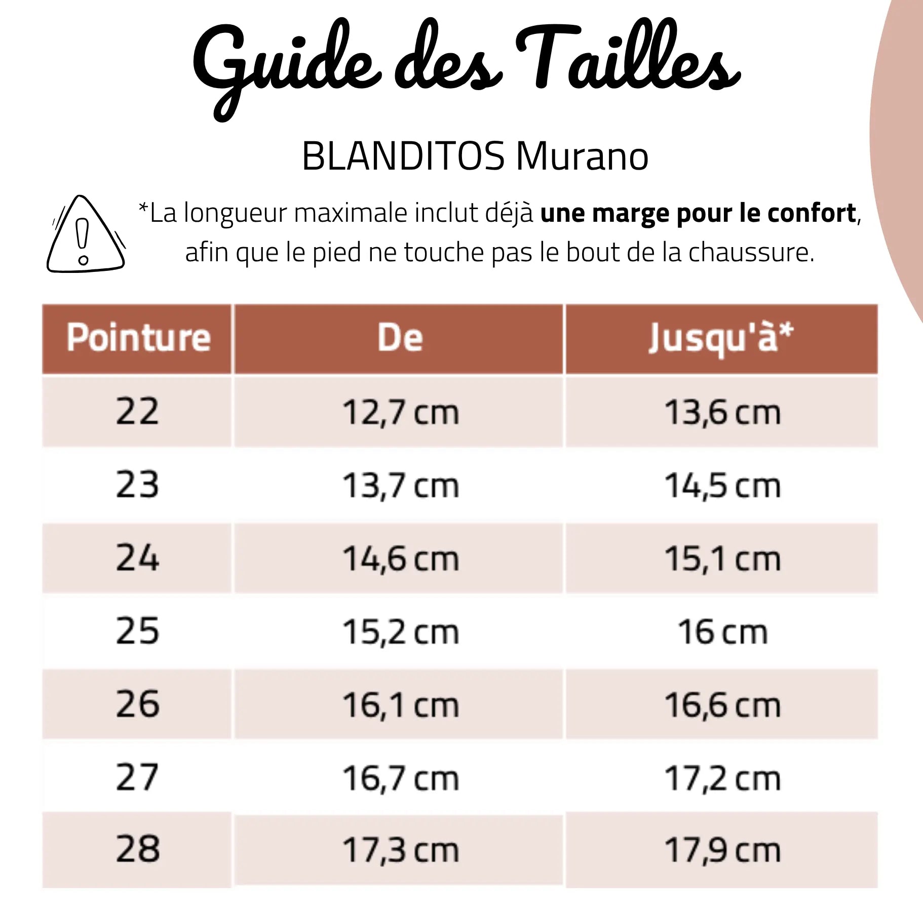 BLANDITOS Sandales Barefoot Murano Cuero ma petite pointure 