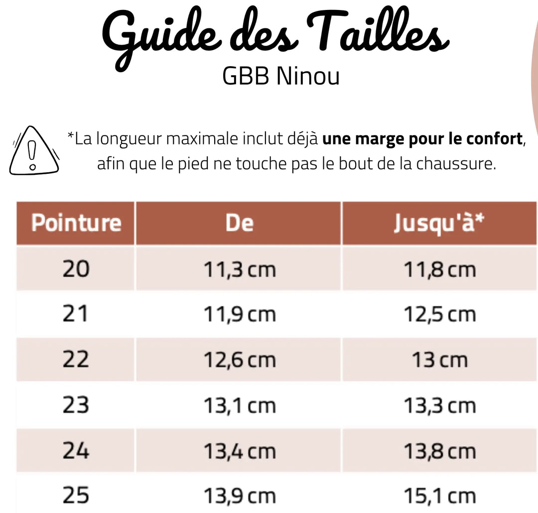 GBB Bottines Ninou Marron ma petite pointure 