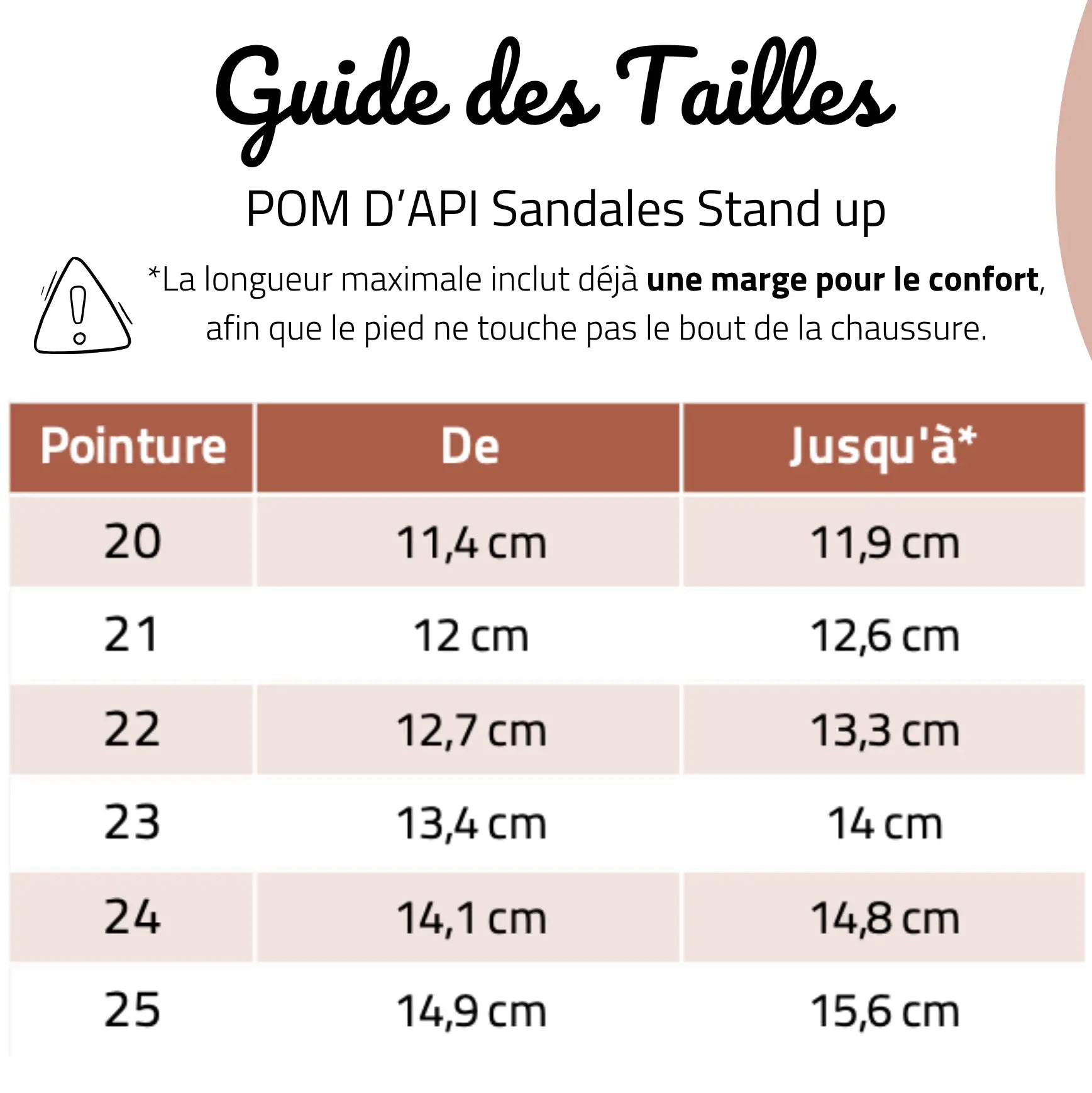 POM D'API Sandales Stand Up Papy Marine ma petite pointure 