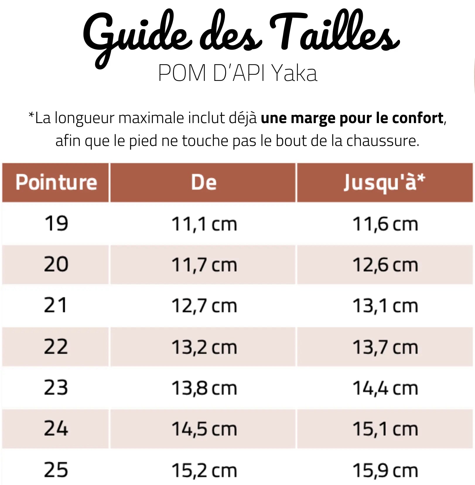 POM D'API Bottines Yaka Speed Nubuck Marron glacé ma petite pointure 