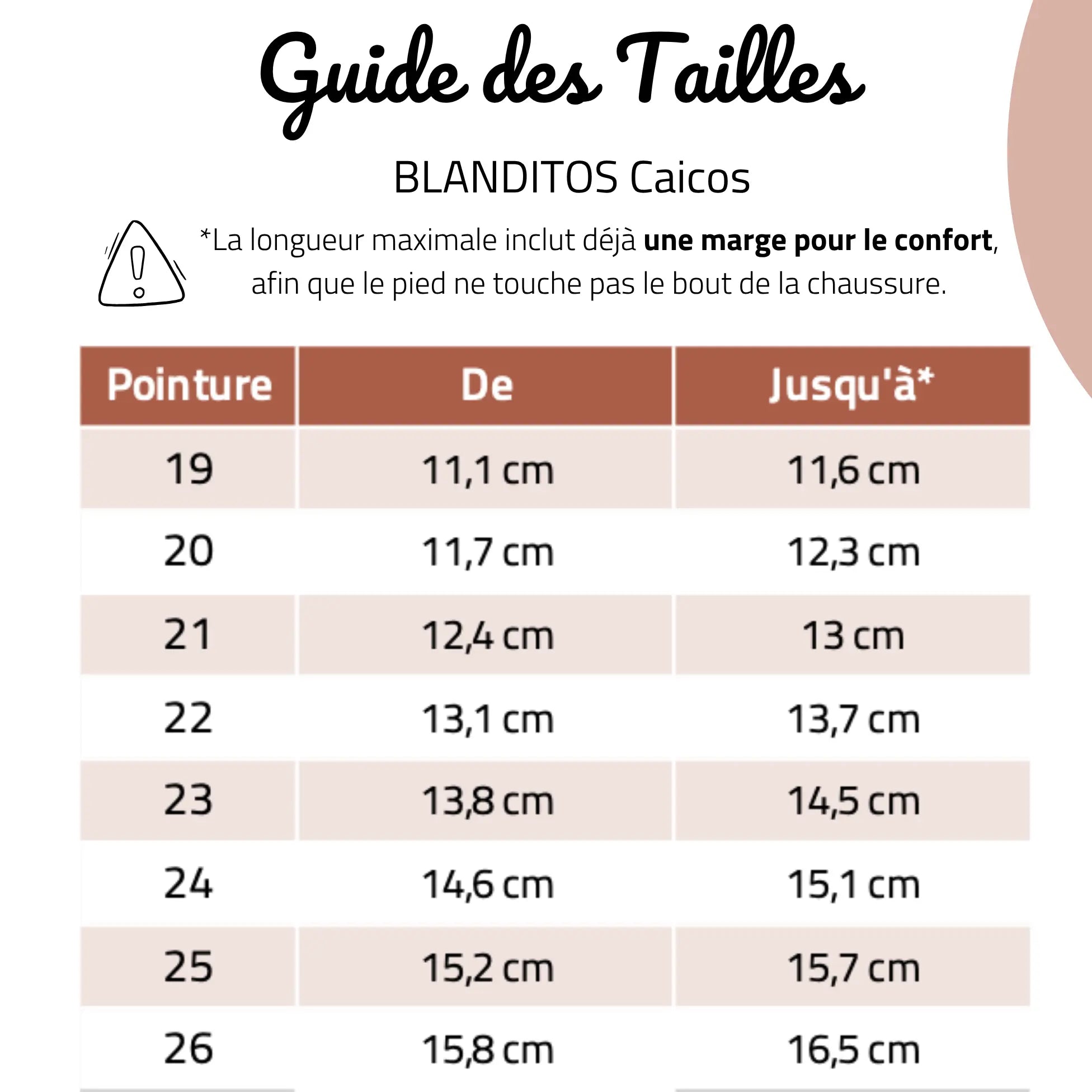 BLANDITOS Baskets Barefoot Caicos Marino ma petite pointure 
