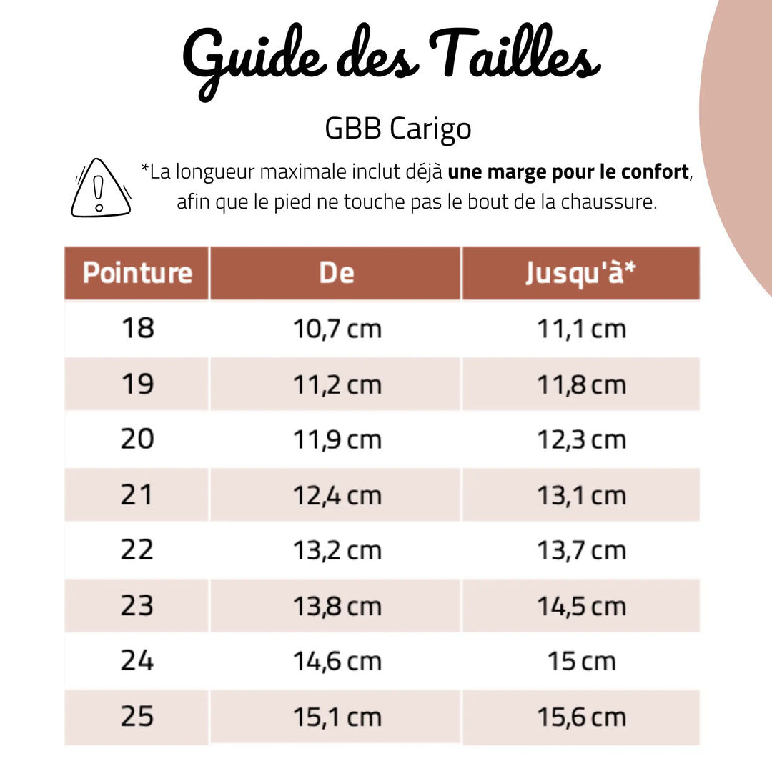 guide des tailles sandales Carigo gbb