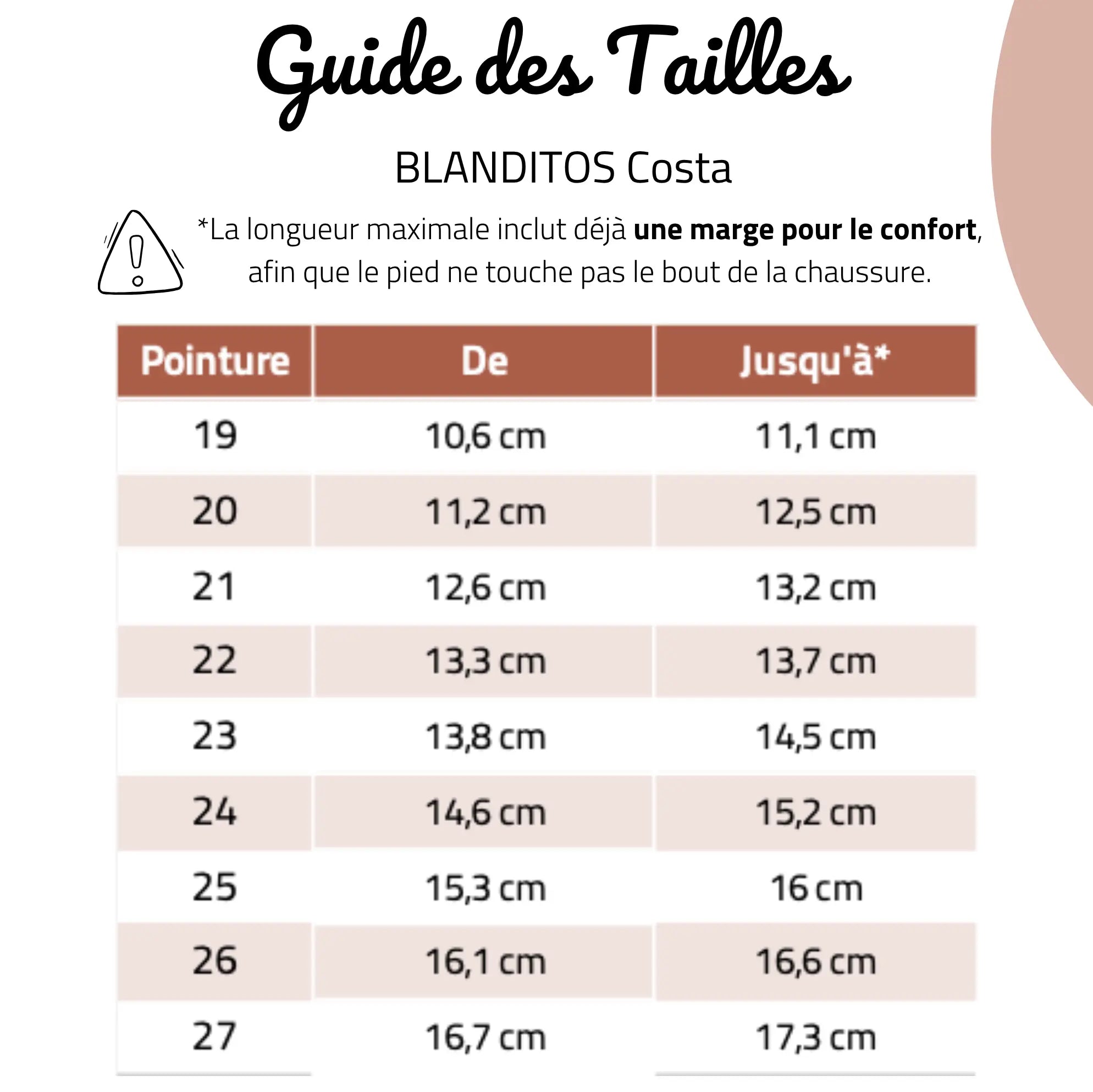 BLANDITOS Sandales Barefoot Costa Blanco ma petite pointure 