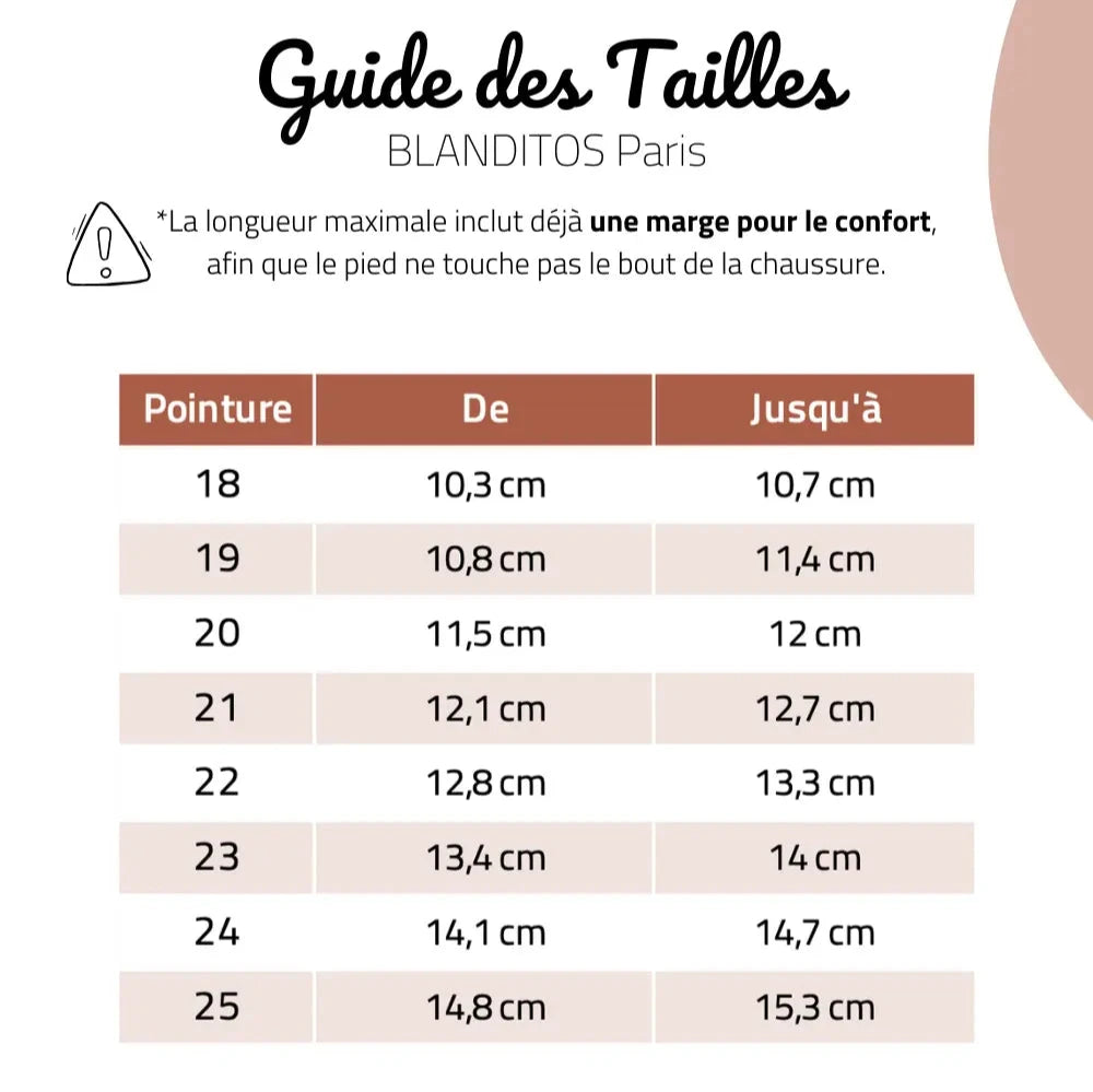 Clés à Douille Variées Jeu 25 Clés Polygonales TECPO 6-32mm - Acier Chrome Vanadium - Pochette De Rangement Jeu De Clef Plate Clés à Douille Variées Jeu 25 Clés Polygonales TECPO 6-32mm - Acier Chrome Vanadium - Pochette De Rangement Jeu De Clef Plate