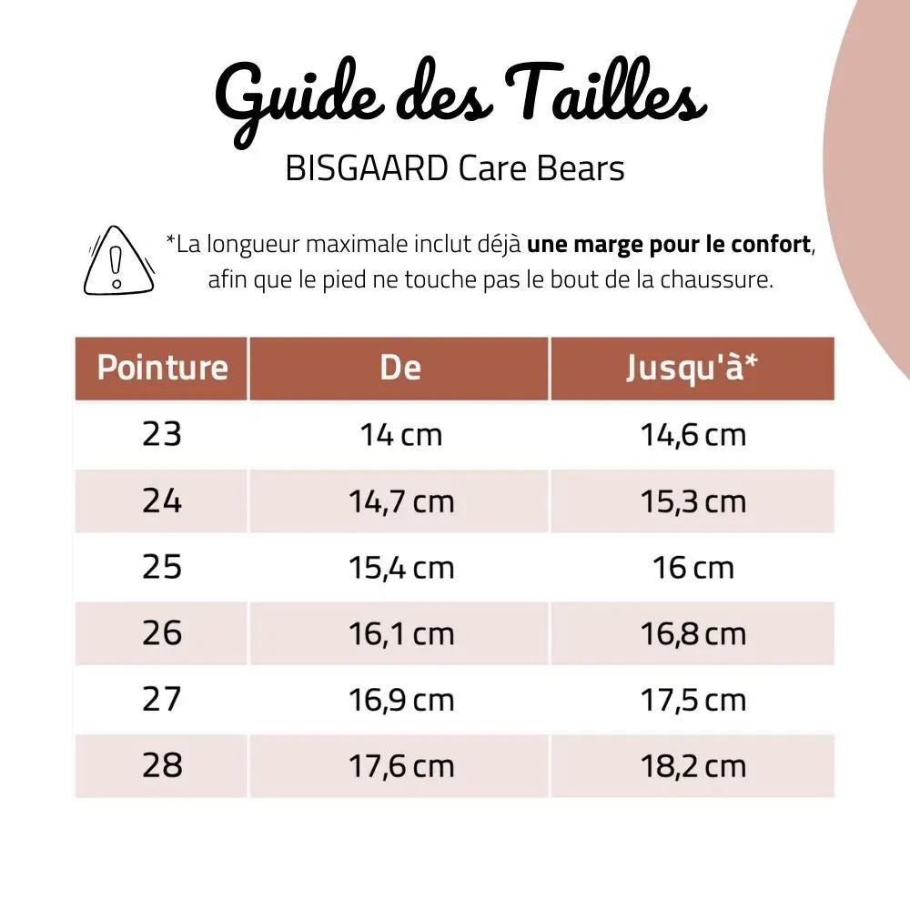 BISGAARD Bottes de Pluie Baby Thermo Rubber Care Bears ma petite pointure 