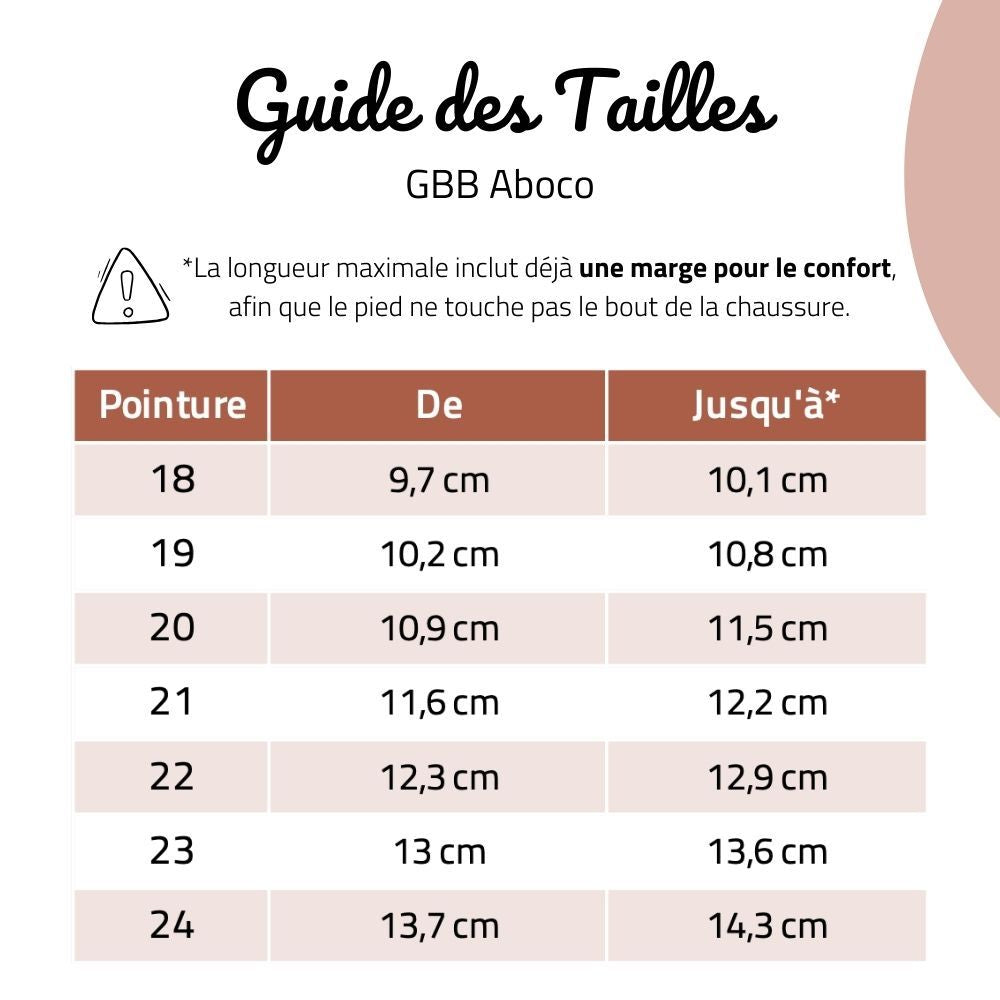 Pied Mesure Pointure Bébé De Bébé Pied 14 Cm Pointure Guide Des 12