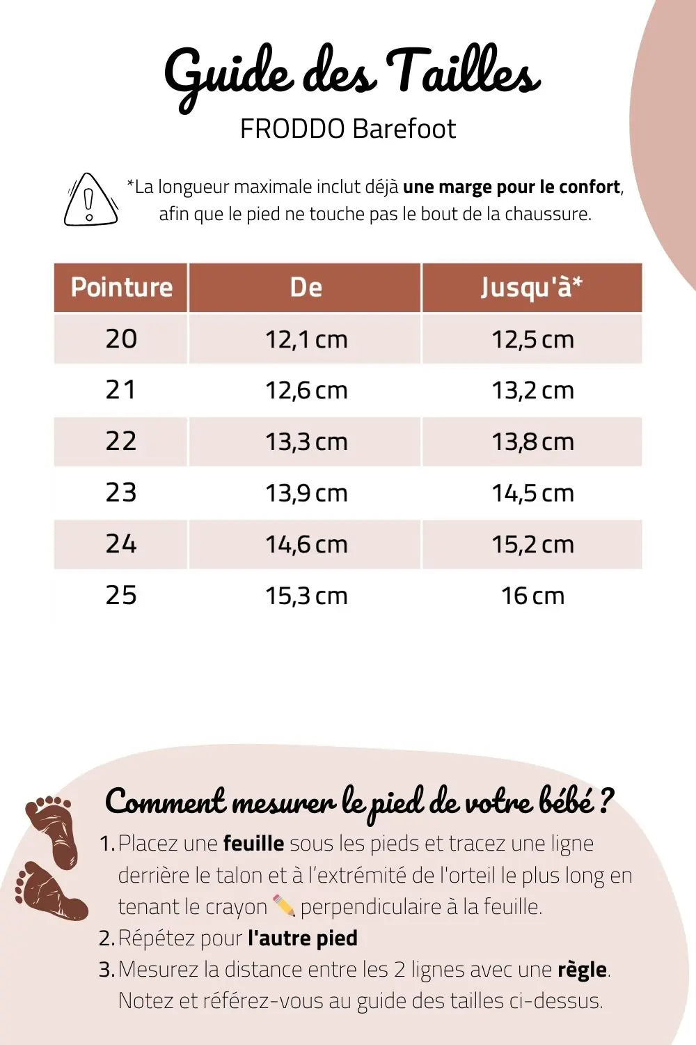 guide des tailles