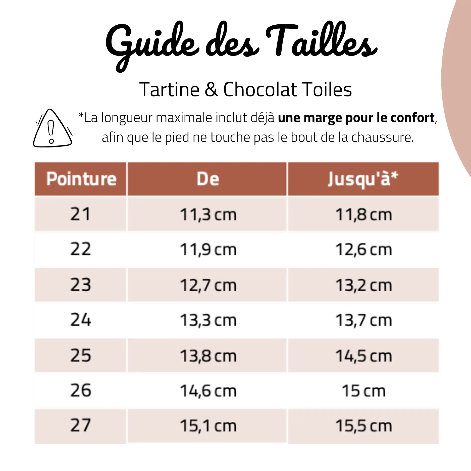 TARTINE ET CHOCOLAT Baskets en toile T&C 14 Babies Jouy Rose ma petite pointure 